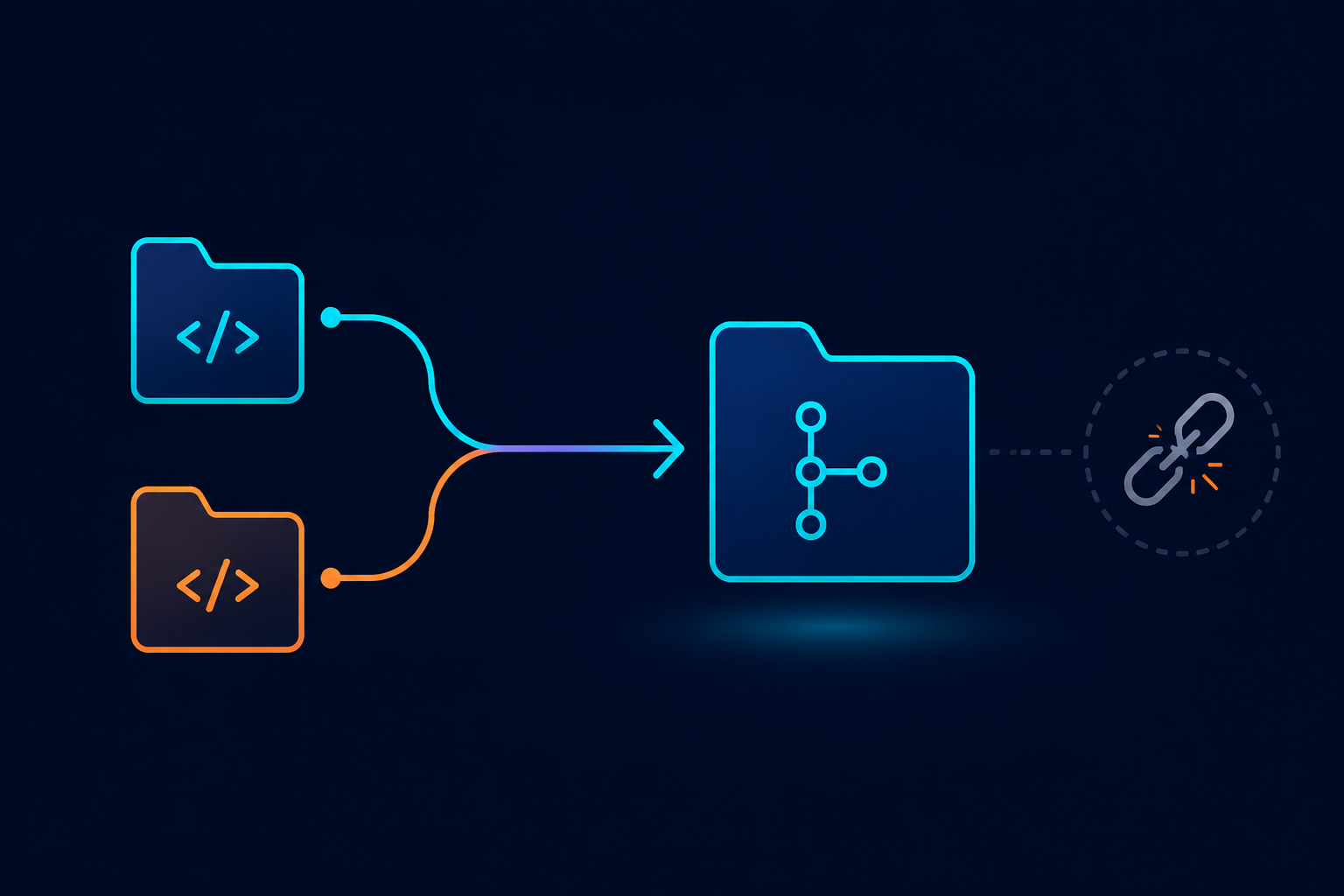 Monorepo vs. Submodule